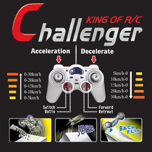 Challenger High Speed RC Mini Buggy 1:43 blå, 30km/t-3