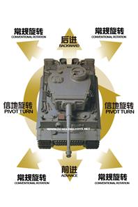 Fjernstyret Tank 1:16 Tank German Tiger 1, Airsoft-2
