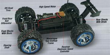 Land Buster High Speed 4WD Fjernstyret Bil, 25km/t 1:12 Blå-6