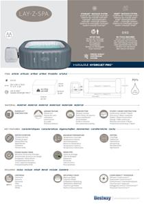  Lay-Z Spabad 180 x 180 x 71cm Hawaii HydroJet Pro (Dansk model)-17