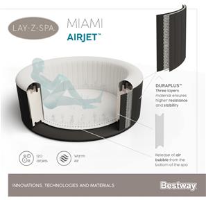  Lay-Z Spabad 180 x 66 cm Miami AirJet 669 L (Dansk model)-11