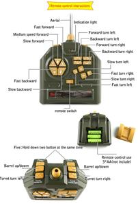 ZEGAN U.S. M26 Fjernstyret Airsoft Tank  1:18-2