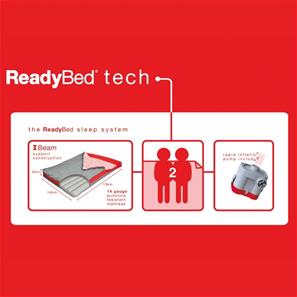 Deluxe Dobbelt Gæsteseng / ReadyBed m/Sovepose (200 x 150 cm)-6