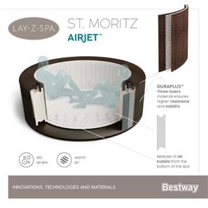  Lay-Z Spabad 216 x 71cm St.Moritz AirJet 1190 L - Ny Dansk model-13