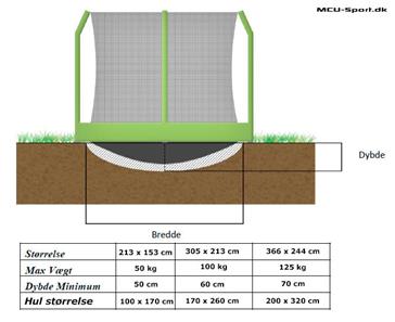 MCU-Sport NedGravet / Inground Trampolin 305 x 213 cm  + Sikkerhedsnet -6