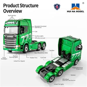 Scania 770 S V8 Fjernstyret Lastbil 1:18 19CH 2.4G-8