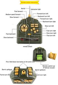 ZEGAN German Leopard 2 Fjernstyret Airsoft Tank  1:18-2