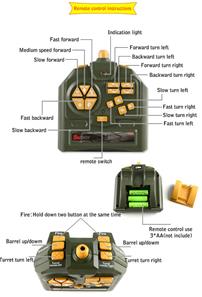 ZEGAN German Leopard 2 Fjernstyret Airsoft Tank  1:18, 2.4G-3