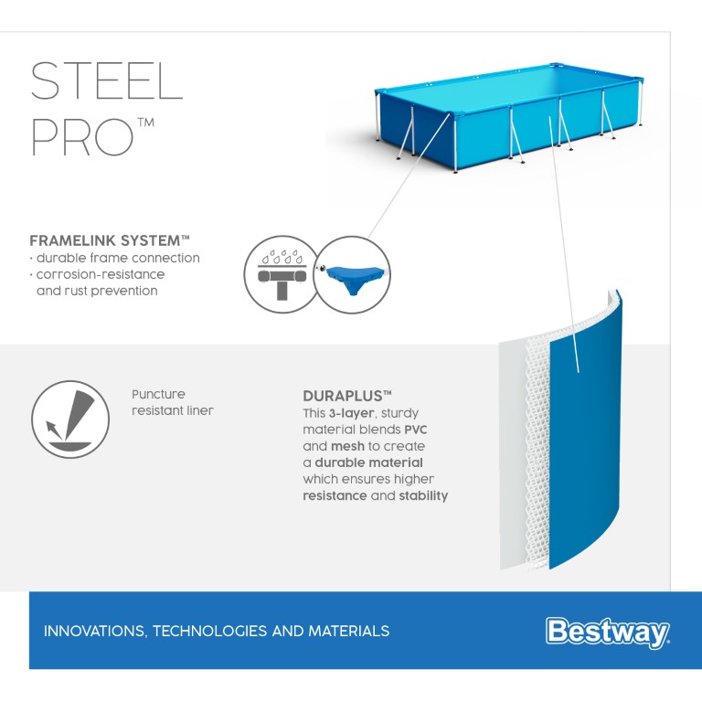 Bestway 2x Genuine Bestway 12ft Metal Frame Pool Vertical Leg White 